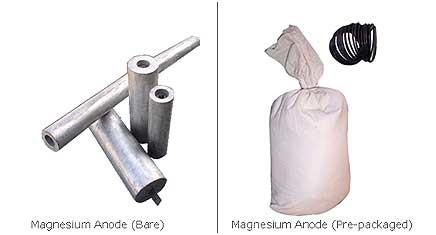 L'anode de magnésium d'approvisionnement de fabrication remblayent pour la protection cathodique avec le meilleur prix