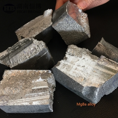 Représentation de amélioration convenable d'alliage de magnésium de lingot d'alliage principal de magnésium de MgEr10 MgEr20