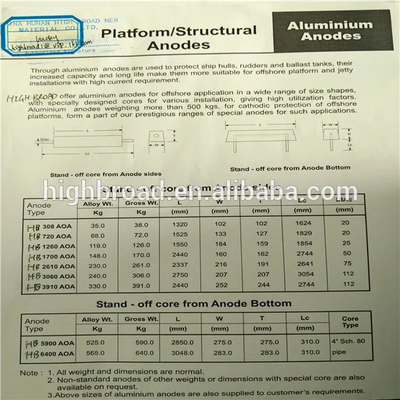 Anode de magnésium en alliage AZ / HP pour la protection contre la corrosion